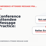 Conference Attendee Message Practice: Questions and Answers